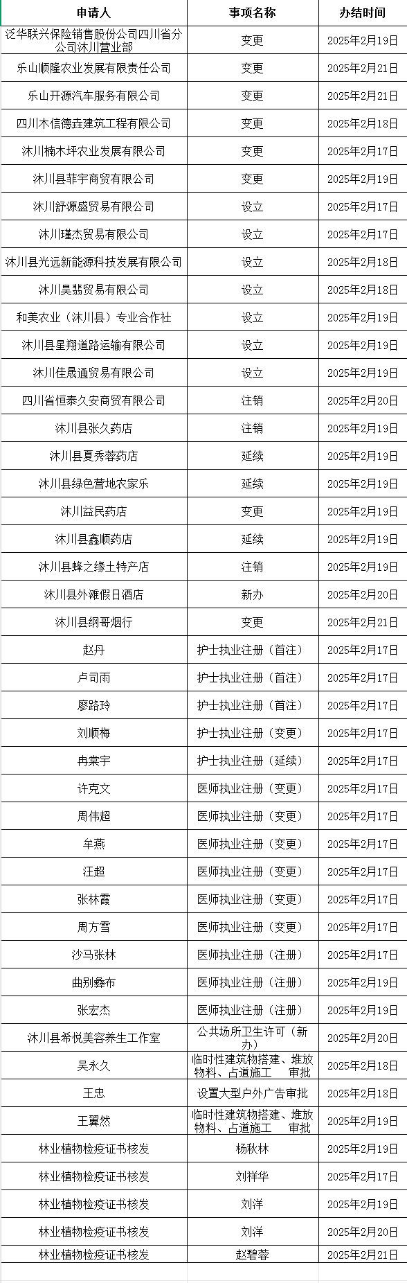 QQ截圖20250227152339