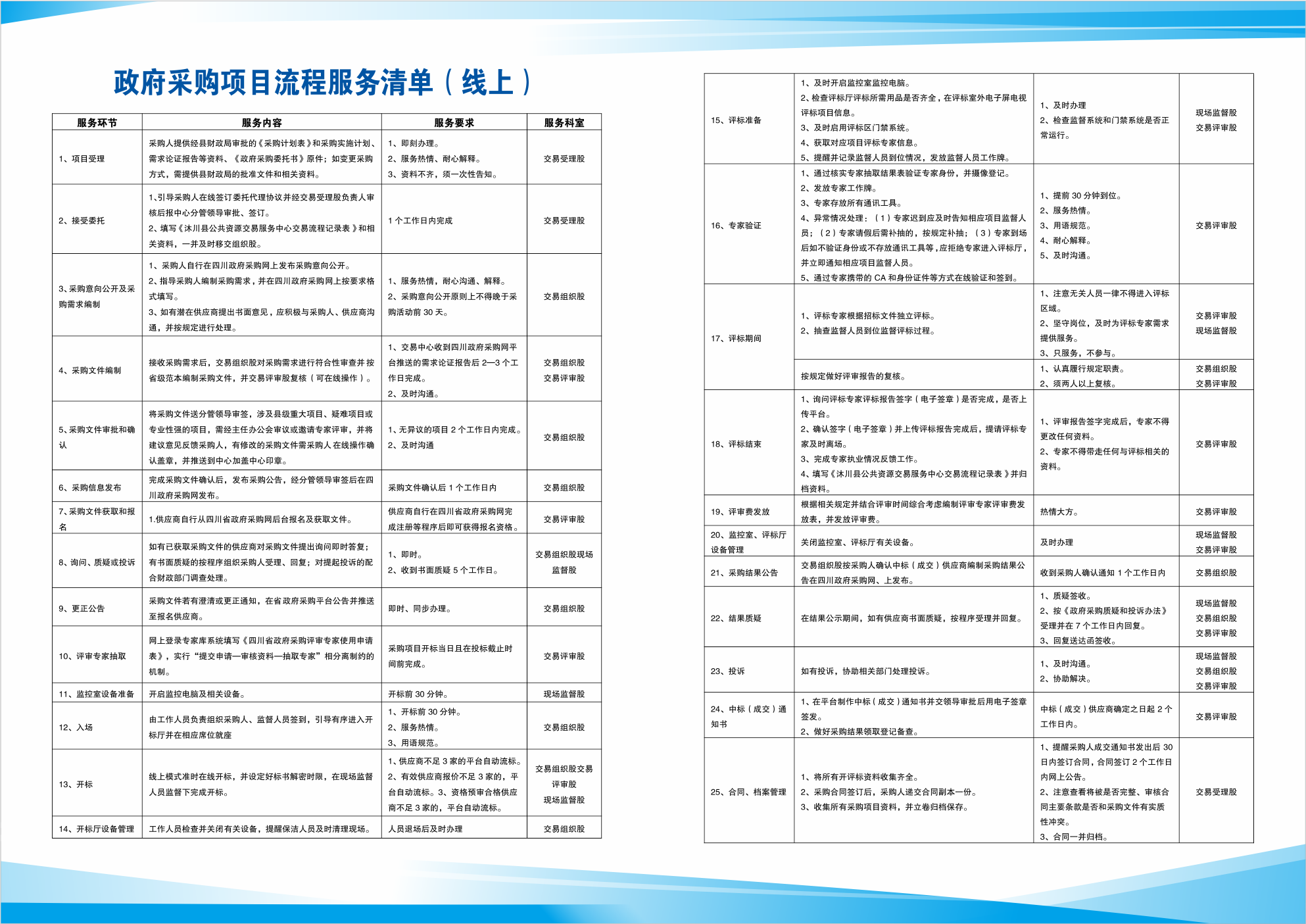 /website-webapp/ewebeditor/uploadfile/20240409164648772001