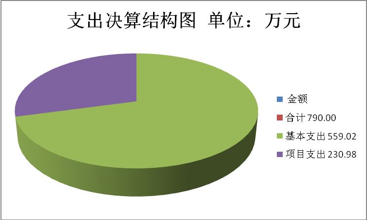 http://www.aboutmodafinil.com/uploadpic/image/20190930/20190930115538_4470.png