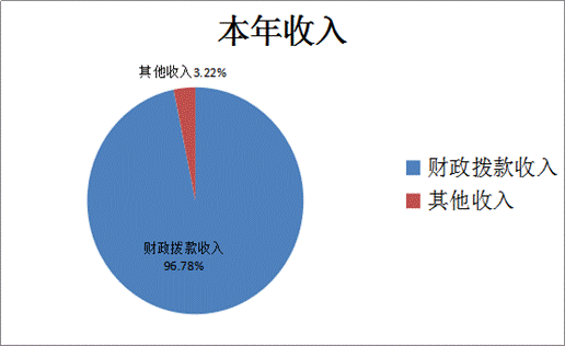 圖片1