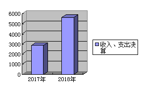 http://www.aboutmodafinil.com/uploadpic/image/20190930/20190930104504_2609.png