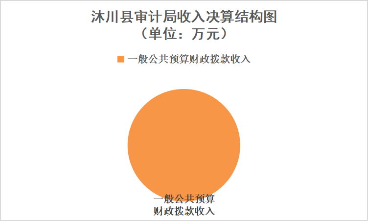 圖片2