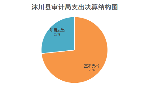 圖片3