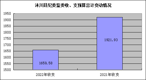 圖片1